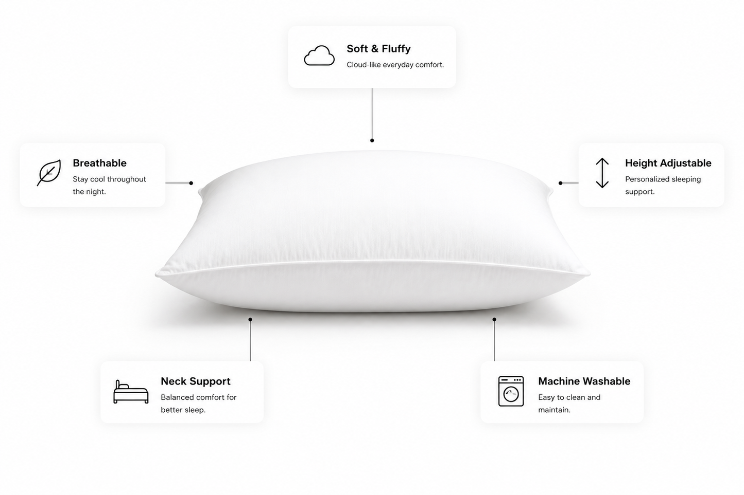 NestoraSleep™ CloudComfort Pillow | Premium Hollow Fiber Sleeping Pillow | Soft & Fluffy Bed Pillow | Height Adjustable | Breathable Neck Support | White | 16 × 27 Inches